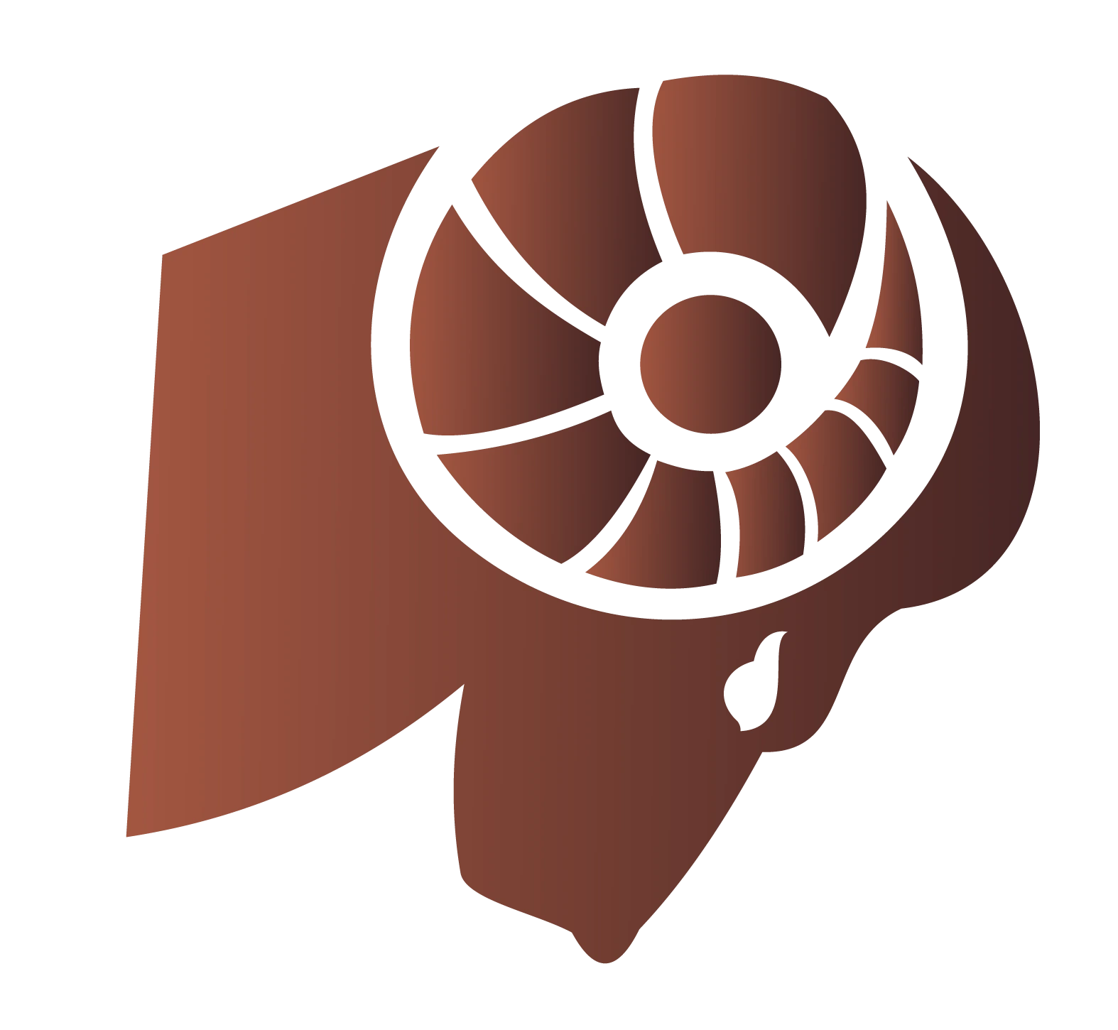 aries